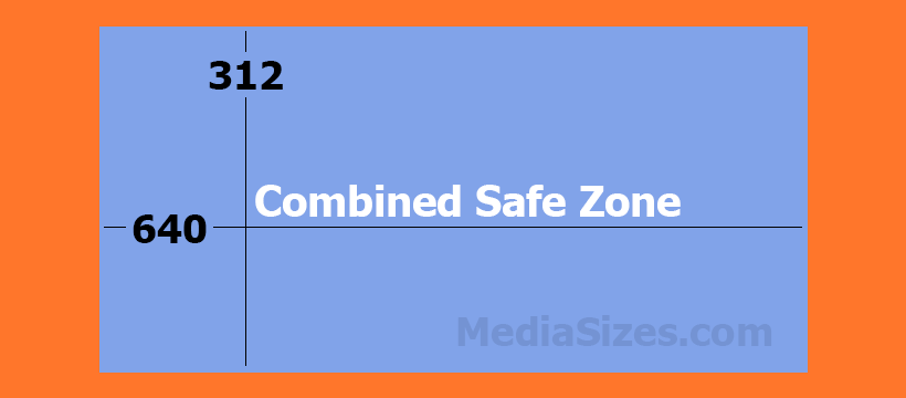 Facebook combined safe zone for both mobile and desktop